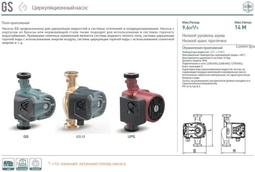 Циркуляционный насос GS15-4-130 GRANDFAR — изображение 2