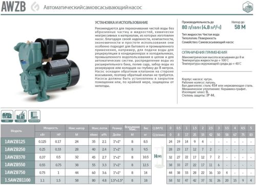 Насосная (мини) станция вихревая 1AWZB750 GRANDFAR — изображение 2