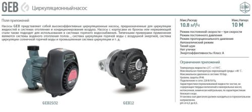 Циркуляционный насос для ГВС GEB12/1.2 GRANDFAR — изображение 2