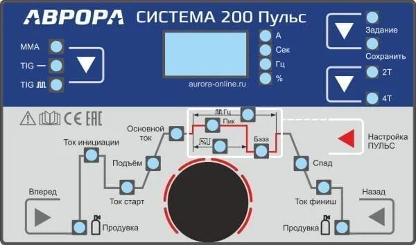 Сварочный инвертор Аврора Система 200 Пульс (второе поколение) — изображение 3