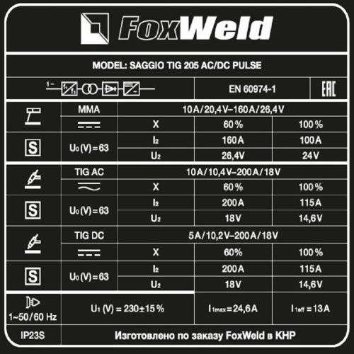 Аппарат аргонодуговой сварки Foxweld SAGGIO TIG 205 AC/DC Pulse — изображение 8