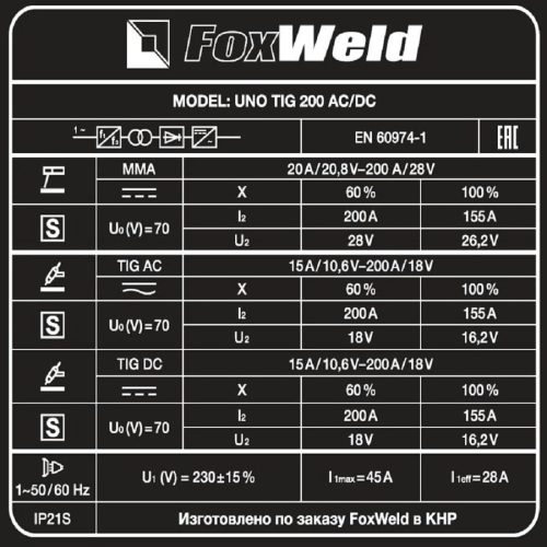 Аппарат аргонодуговой сварки Foxweld UNO TIG 200 AC/DC — изображение 6