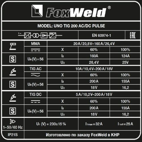 Аппарат аргонодуговой сварки Foxweld UNO TIG 200 AC/DC PULSE — изображение 6