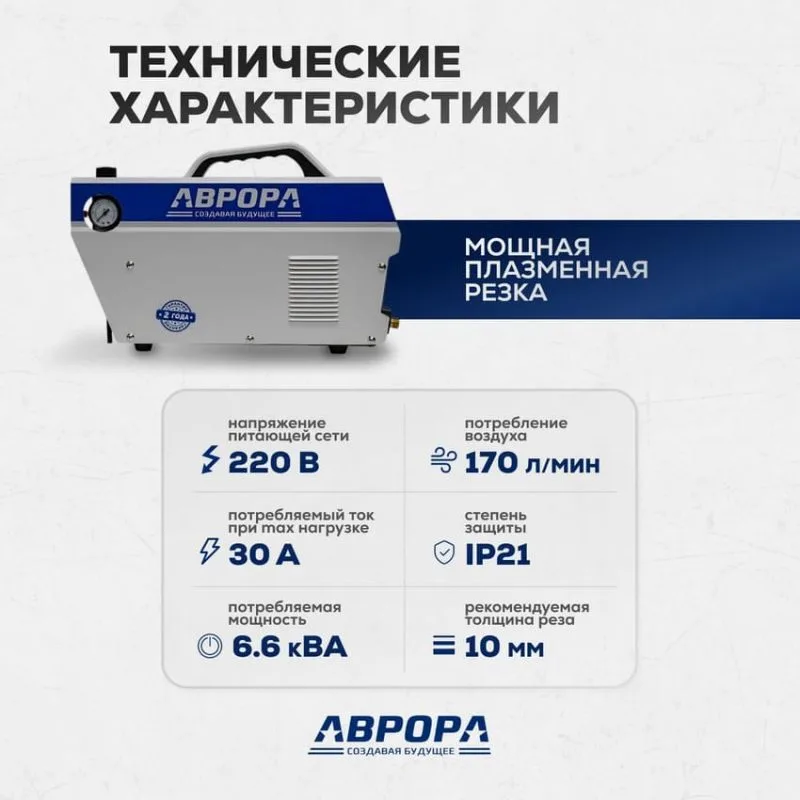 Аппарат плазменной резки Аврора Джет 40 — изображение 4