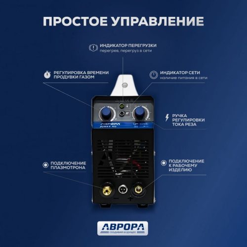 Аппарат плазменной резки Аврора Джет 40 — изображение 4