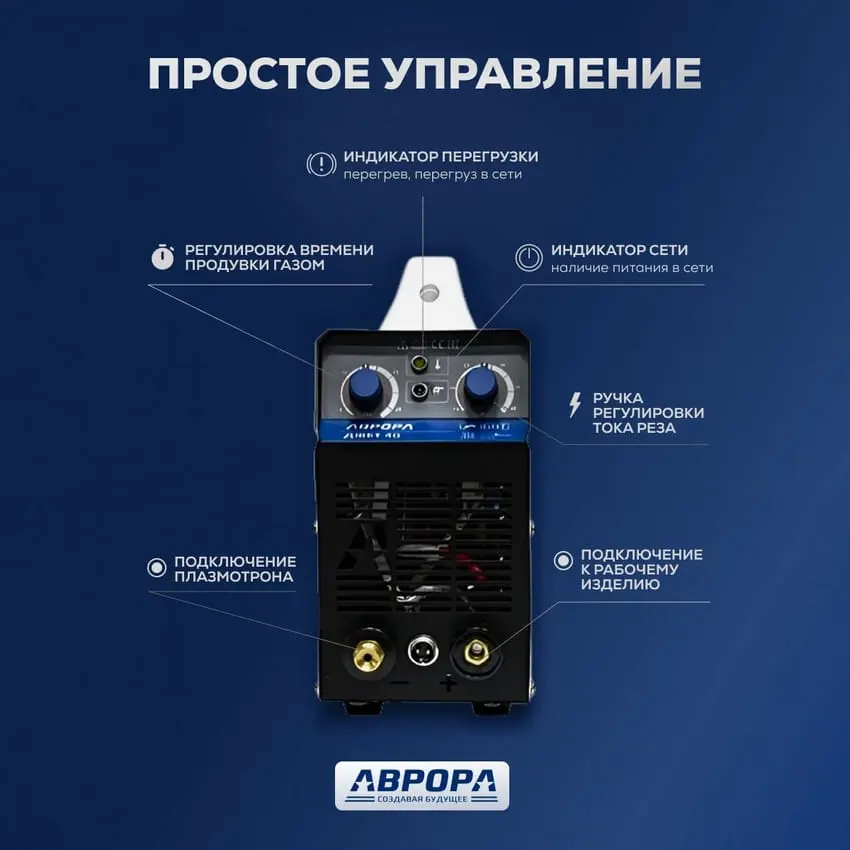 Аппарат плазменной резки Аврора Джет 40 — изображение 5