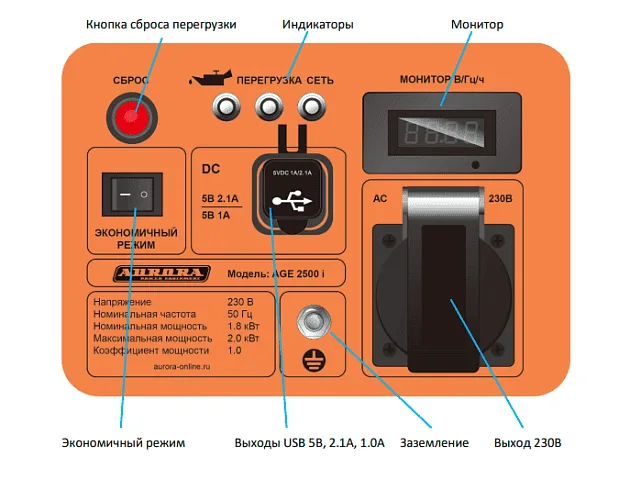 Инверторный генератор Aurora AGE 2500 i — изображение 10