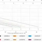 Насосная (мини) станция вихревая 1AWZB750 GRANDFAR — изображение 4