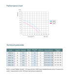 Насос повышения давления APB24-10M GRANDFAR — изображение 12
