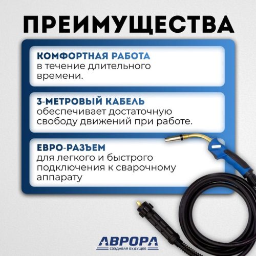 Горелка Aurora MIG 24 AIR COOL 250A (3м) — изображение 2