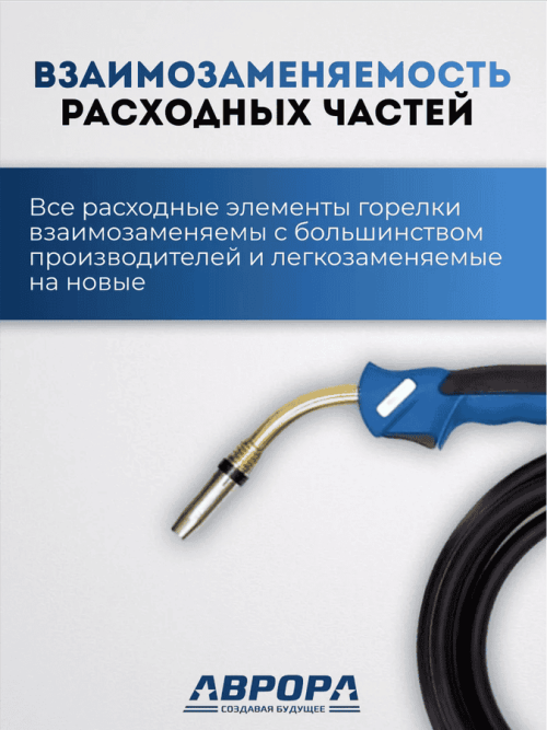 Горелка Aurora MIG 24 AIR COOL 250A (4м) — изображение 3