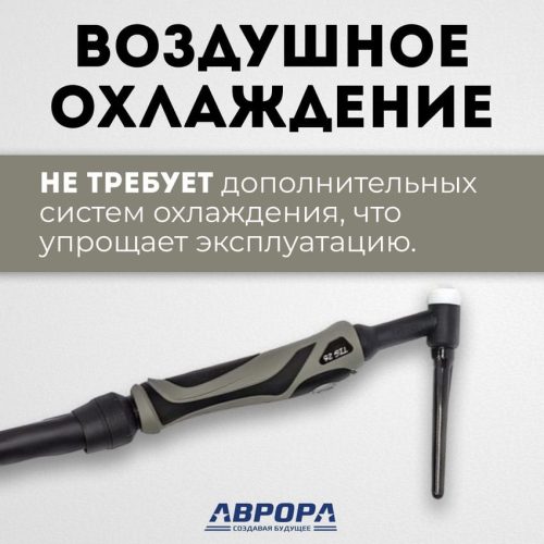 Горелка TIG 26 180A(35%) M12x1, 4m (без управляющих разъемов) — изображение 3