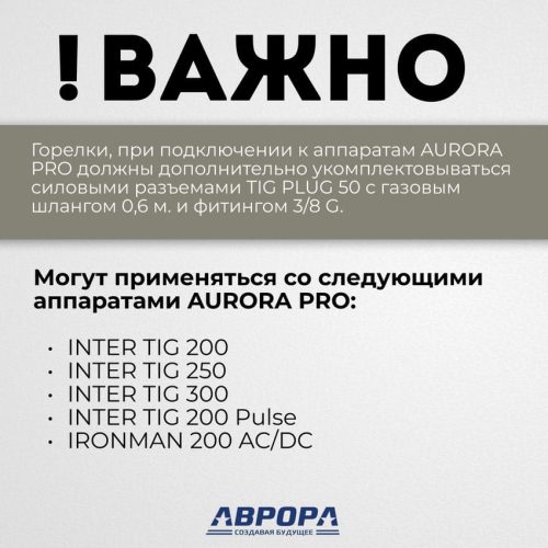 Горелка TIG 26 180A(35%) M12x1, 4m (без управляющих разъемов) — изображение 4