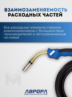 Горелка Aurora MIG 24 AIR COOL 250A (5м) — изображение 3