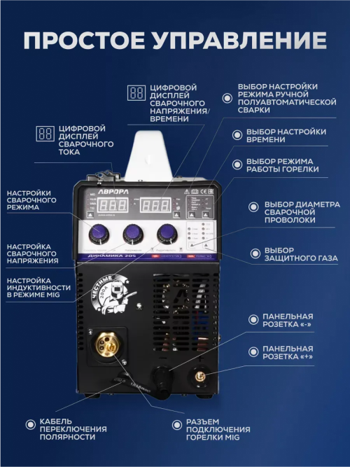 Сварочный полуавтомат Аврора Динамика 205 Синергетик — изображение 2
