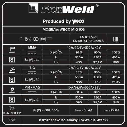 Сварочный полуавтомат FOXWELD WECO MIG 503 — изображение 2