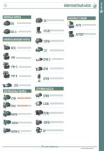 Насосная (мини) станция вихревая 1AWZB550 GRANDFAR — изображение 4