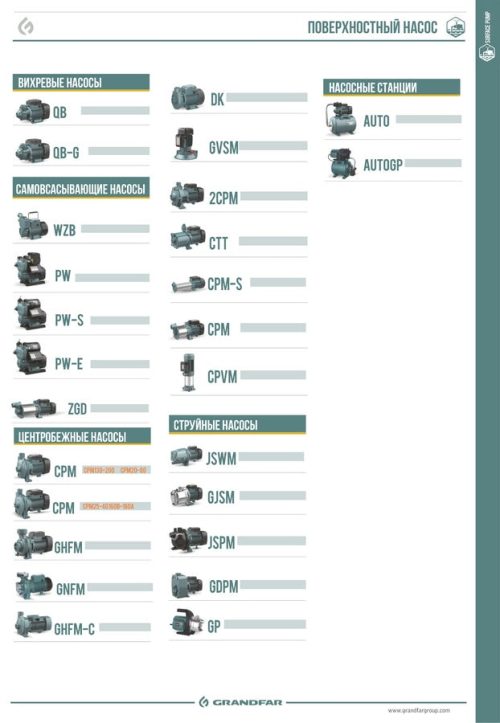 Насосная (мини) станция вихревая 1AWZB750 GRANDFAR — изображение 5