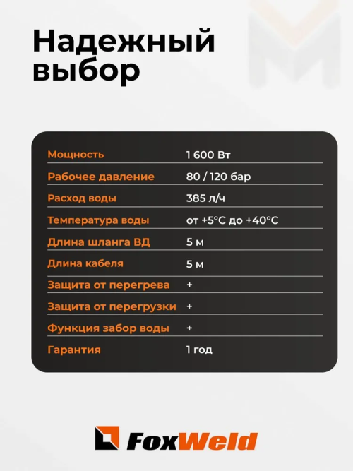 Мойка высокого давления Kvazarrus K 3 — изображение 3