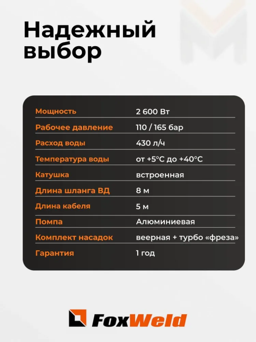 Мойка высокого давления Kvazarrus K 5 Base — изображение 3