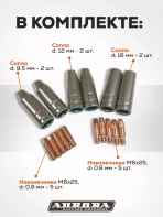 Набор расходных материалов для полуавтомата под горелку MIG15 — изображение 2