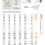 Плазмотрон для CNC с пневмоподжигом Triton TM-125 (6 метров, раздельное подключение) — изображение 6