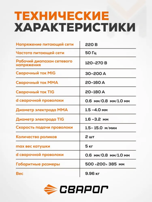 Сварочный полуавтомат Сварог REAL Smart MIG 200 Black (N2A5) — изображение 5