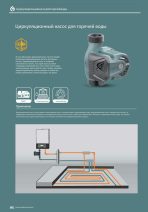 Циркуляционный насос GS15-4-130 GRANDFAR — изображение 3