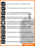 Сварочный инвертор Сварог REAL Smart ARC 200 (Z28303) — изображение 7