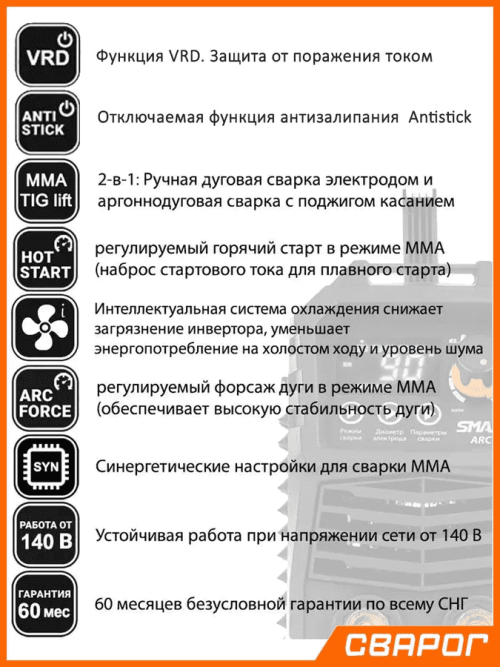 Сварочный инвертор Сварог REAL Smart ARC 200 (Z28303) — изображение 7