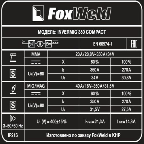 Сварочный полуавтомат Foxweld Invermig 350 Compact — изображение 8