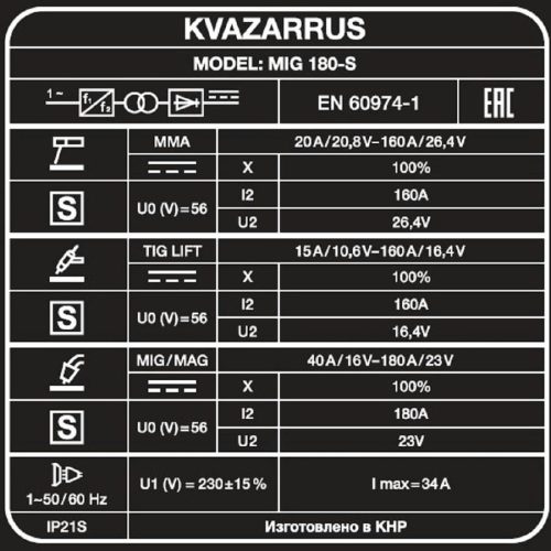 Сварочный полуавтомат KVAZARRUS MIG 180-S — изображение 7