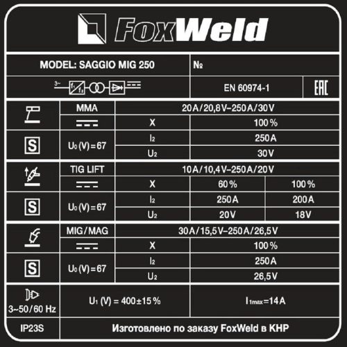Сварочный полуавтомат Foxweld Saggio Mig 250 — изображение 8