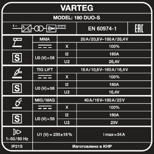 Сварочный полуавтомат VARTEG 180 DUO-S — изображение 7