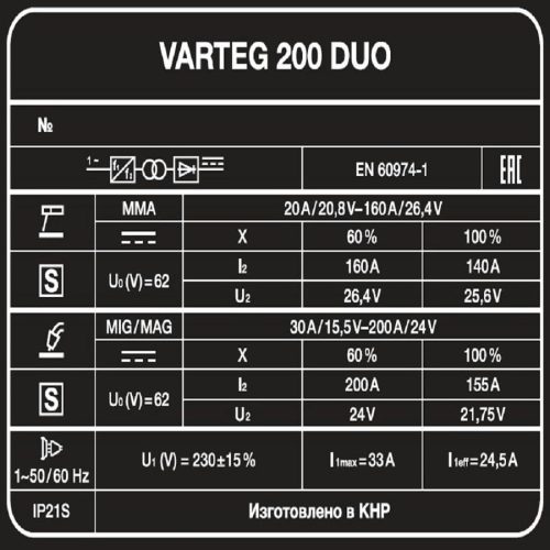 Сварочный полуавтомат Varteg 200 DUO — изображение 8