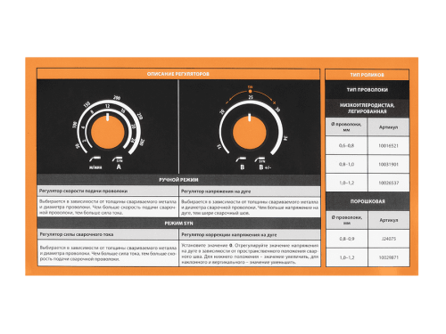Сварочный полуавтомат Сварог Pro Smart MIG 300 (N253S) — изображение 13