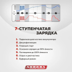 Зарядное устройство Aurora Sprint 6 — изображение 3