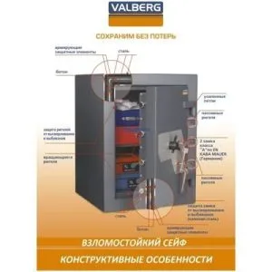 Сейф Valberg Рубеж 99 KL — изображение 3