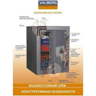 Сейф Valberg Рубеж 99 KL — изображение 3