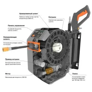 Мойка высокого давления DAEWOO DAW 575 — изображение 3