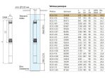 Насос погружной скважинный UNIPUMP ECO 2-34 — изображение 5