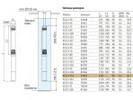 Насос погружной скважинный UNIPUMP ECO 4-132 — изображение 5