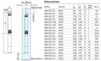 Насос погружной скважинный UNIPUMP MINI ECO 2-65 — изображение 6