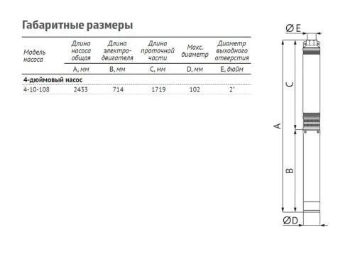 Насос погружной скважинный UNIPUMP ЭЦВ 4-10-108 — изображение 3