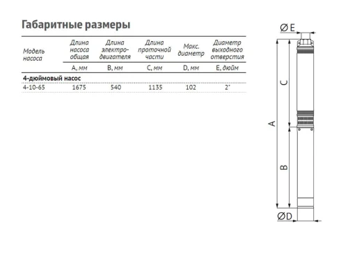 Насос погружной скважинный UNIPUMP ЭЦВ 4-10-65 — изображение 4