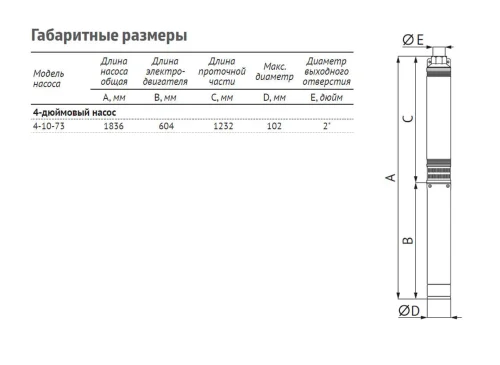 Насос погружной скважинный UNIPUMP ЭЦВ 4-10-73 — изображение 4