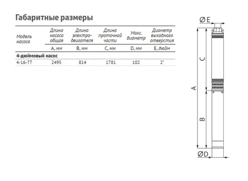 Насос погружной скважинный UNIPUMP ЭЦВ 4-16-77 — изображение 3
