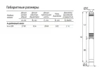 Насос погружной скважинный UNIPUMP ЭЦВ 4-6-189 — изображение 4