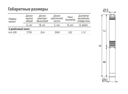 Насос погружной скважинный UNIPUMP ЭЦВ 4-6-189 — изображение 4
