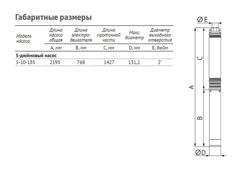Насос погружной скважинный UNIPUMP ЭЦВ 5-10-185 — изображение 4